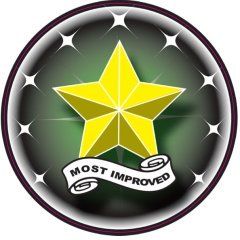 Most Improved Emblem